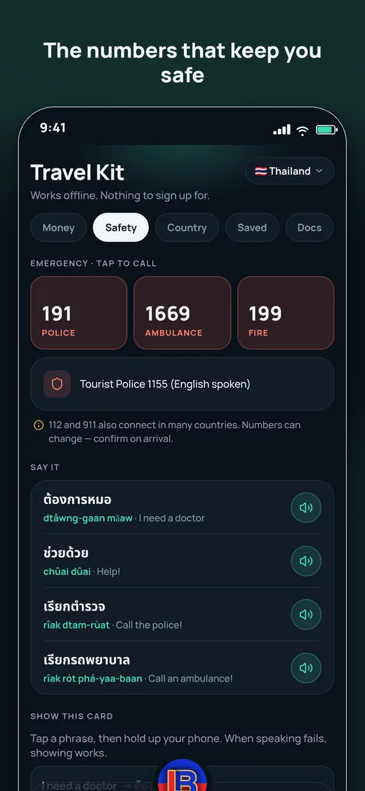 The numbers that keep you safe